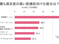 株式会社NEXERのプレスリリース画像