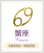 今日のあなたの運勢は？　12月11日の12星座占い