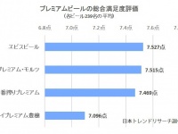 株式会社NEXERのプレスリリース画像