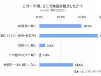 株式会社NEXERのプレスリリース画像