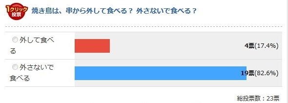 北海道（Ｊタウンネット調べ）
