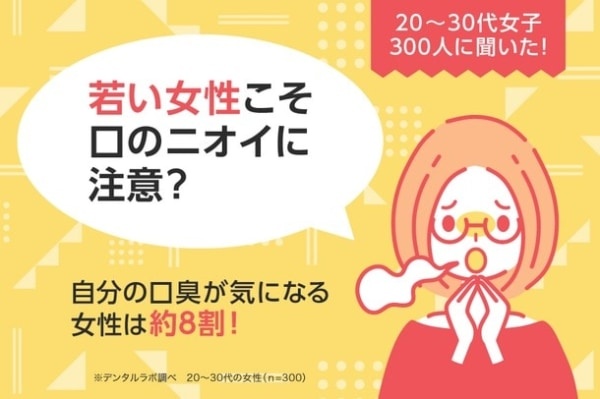 私って口臭い!?　人には相談しづらい「口臭問題」を調査