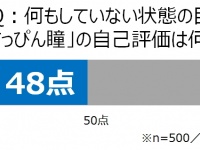 参天製薬株式会社のプレスリリース画像