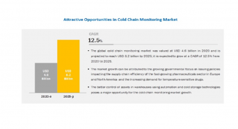株式会社グローバルインフォメーションのプレスリリース画像