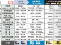株式会社エイクラスのプレスリリース画像