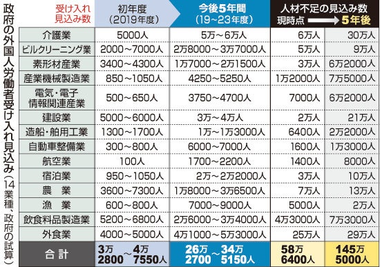 株式会社エイクラスのプレスリリース画像