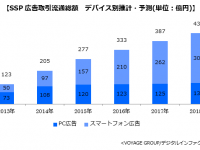 株式会社シード・プランニングのプレスリリース画像