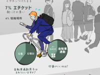 株式会社コッチのプレスリリース画像