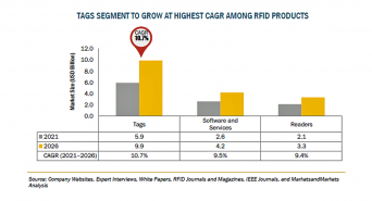 株式会社グローバルインフォメーションのプレスリリース画像