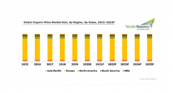 株式会社グローバルインフォメーションのプレスリリース画像