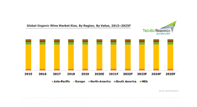 株式会社グローバルインフォメーションのプレスリリース画像
