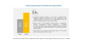 株式会社グローバルインフォメーションのプレスリリース画像