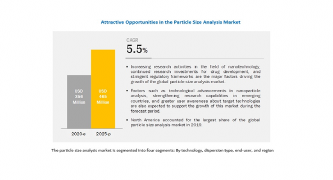 株式会社グローバルインフォメーションのプレスリリース画像
