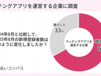 ナイル株式会社のプレスリリース画像