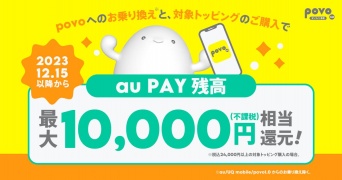 povo2.0乗換えで最大1万円相当還元キャンペーンを開催