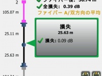 フルーク・ネットワークス　(TFF　フルーク)のプレスリリース画像