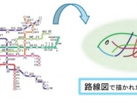路線図で描かれた「さかな」（大阪市交通局ウェブサイト