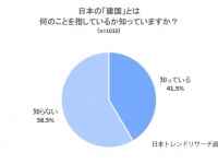 株式会社NEXERのプレスリリース画像