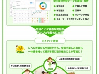 株式会社Digikaのプレスリリース画像