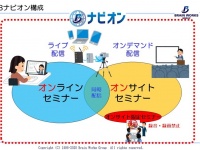 株式会社ブレインワークスのプレスリリース画像