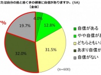 株式会社ジーユーエヌのプレスリリース画像