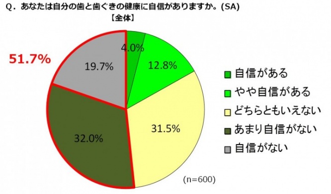 株式会社ジーユーエヌのプレスリリース画像
