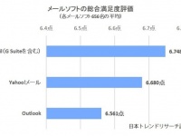 株式会社NEXERのプレスリリース画像