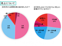 株式会社クロスリンクのプレスリリース画像