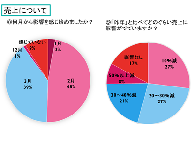 株式会社クロスリンクのプレスリリース画像