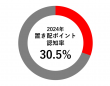 株式会社ナスタのプレスリリース画像