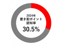 株式会社ナスタのプレスリリース画像