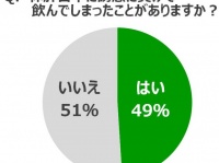 大鵬薬品工業株式会社のプレスリリース画像