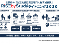 ライズバイ株式会社のプレスリリース画像