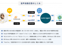 モビルス株式会社のプレスリリース画像