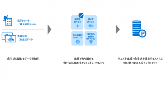 東芝テック株式会社　（PR代行：エムカラーデザイン株式会社）のプレスリリース画像