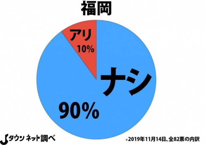 town20191114190957.jpg