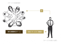 株式会社オンリーストーリーのプレスリリース画像