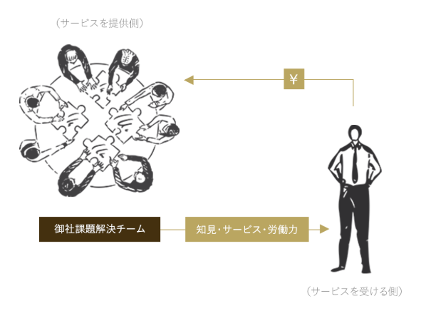 株式会社オンリーストーリーのプレスリリース画像