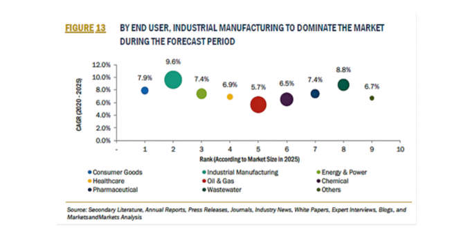 株式会社グローバルインフォメーションのプレスリリース画像