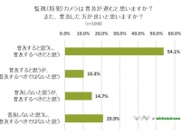 株式会社NEXERのプレスリリース画像
