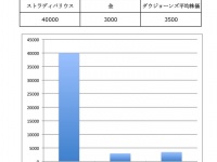 合同会社atsumariのプレスリリース画像