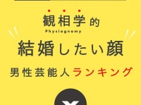 男性芸能人の中で女性を幸せにする顔2位は山田涼介。栄えある1位は？