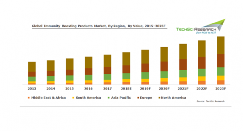 株式会社グローバルインフォメーションのプレスリリース画像