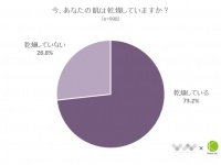 株式会社NEXERのプレスリリース画像