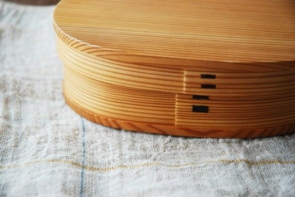 お弁当好きな県民性（画像はイメージ）