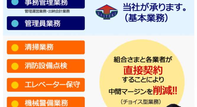 建物最適管理株式会社のプレスリリース画像