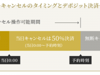 株式会社リズコンチェルトのプレスリリース画像