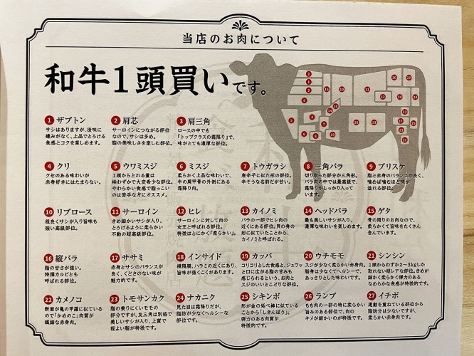 wagyu-tabehodai1