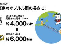 東芝テック株式会社　（PR代行：エムカラーデザイン株式会社）のプレスリリース画像