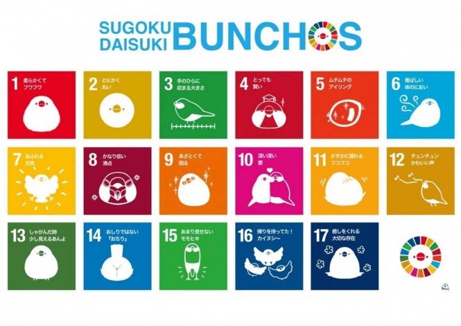 SDBs（画像提供：ぼぉんぶんち＠BuncheeAZさん